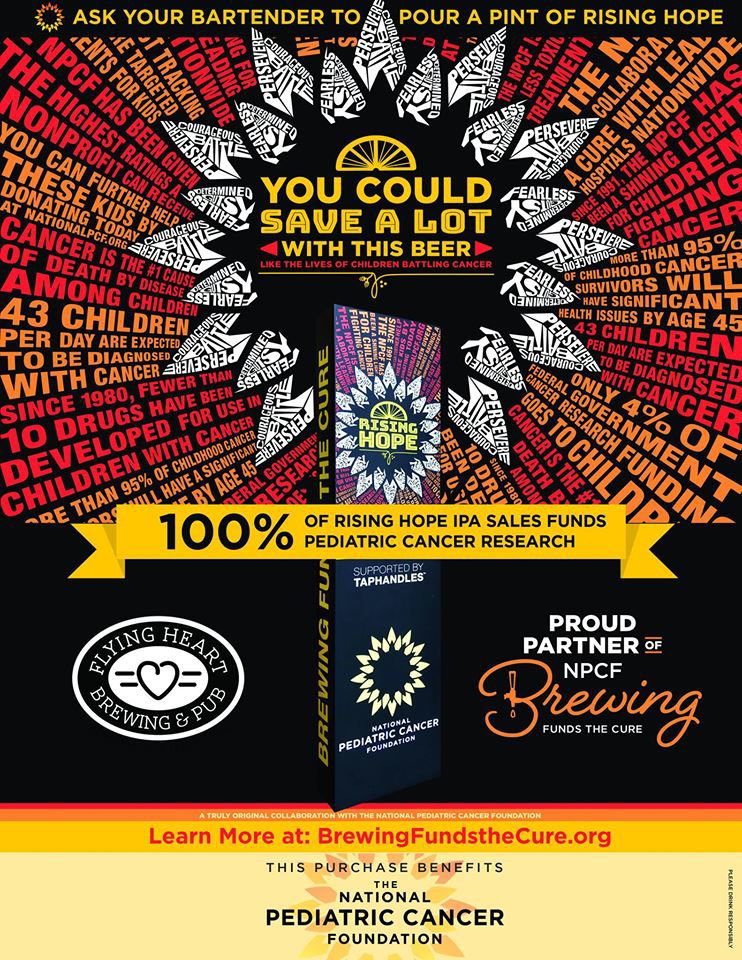 BREWING FUNDS